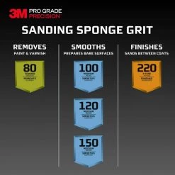 3M Pro Grade Precision 4-1/2 in. x 2-1/2 in. x 1 in. 80-Grit Medium Dust Channeling Sanding Sponge (2-Pack) -Sandpaper, Patching & Repair Sales 3m drywall sanding tools 2501pgp80m uf2 4f 1000