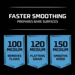 3M Pro Grade Precision 9 in. x 11 in. Assorted grits Faster Sanding Sanding Sheets (Case of 16, 6-Packs) -Sandpaper, Patching & Repair Sales 3m drywall sanding tools 26000pgp 6 1f 1000 1