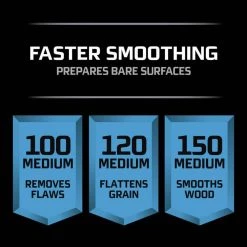 3M Pro Grade Precision 9 in. x 11 in. 60-Grit (Coarse) Faster Sanding Sheets (15-Sheets/Pack)(Case of 5) -Sandpaper, Patching & Repair Sales 3m drywall sanding tools 27060pgp 15 44 1000 1