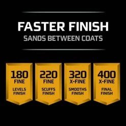 3M Pro Grade Precision 9 in. x 11 in. 60-Grit (Coarse) Faster Sanding Sheets (15-Sheets/Pack)(Case of 5) -Sandpaper, Patching & Repair Sales 3m drywall sanding tools 27060pgp 15 fa 1000 1