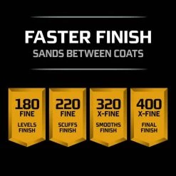 3M Pro Grade Precision 9 in. x 11 in. 80-Grit (Coarse) Faster Sanding Sheets (15-Sheets/Pack)(Case of 5) -Sandpaper, Patching & Repair Sales 3m drywall sanding tools 27080pgp 15 44 1000 1