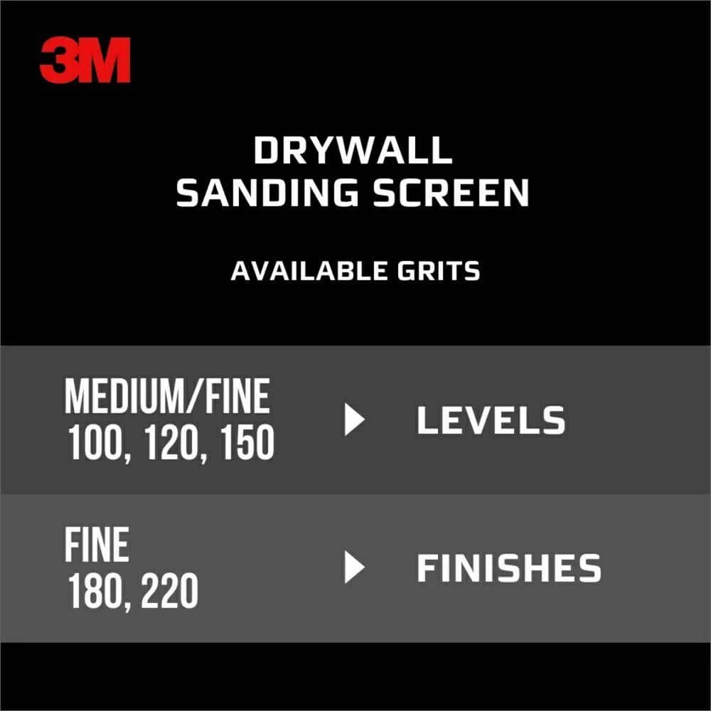 3M 4-3/16 in. x 11-1/4 in. 100 Grit Medium Drywall Sanding Screens (2-Pack) 10 3M 4-3/16 in. x 11-1/4 in. 100 Grit Medium Drywall Sanding Screens (2-Pack) - Image 8