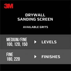 3M Pro-Pak 4-3/16 in. x 11-1/4 in. 180 Grit Fine Drywall Sanding Screens (10-Sheets) (Case of 5) -Sandpaper, Patching & Repair Sales 3m drywall sanding tools 99439 5 cc 1f 1000 1