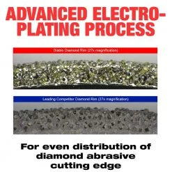 DIABLO 7 in. Diamond Wheel for Metal Cutting -Sandpaper, Patching & Repair Sales diablo grinding wheels cut off wheels ddd070dia101f 4f 1000