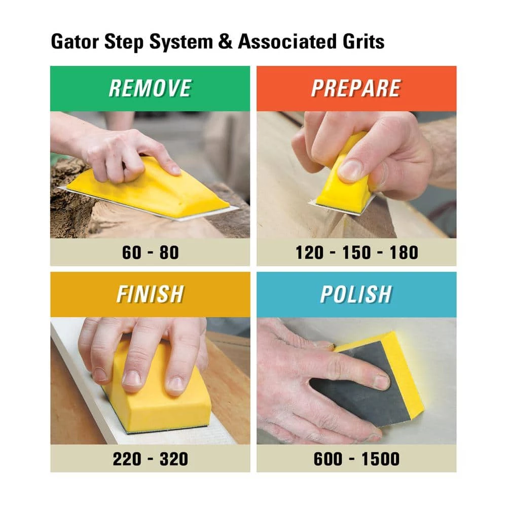 Gator Super Sponge 3 in. x 5 in. x 1 in. Mirror Fine 1500-Grit Sanding Sponge 4 Gator Super Sponge 3 in. x 5 in. x 1 in. Mirror Fine 1500-Grit Sanding Sponge - Image 2