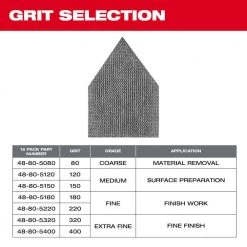 Milwaukee 3-3/4 in. 80-Grit, 120-Grit and 180-Grit Mesh Sanding Sheets for M12 FUEL Orbital Detail Sander (36-Piece) -Sandpaper, Patching & Repair Sales milwaukee power sander accessories 48 80 5406 77 1000
